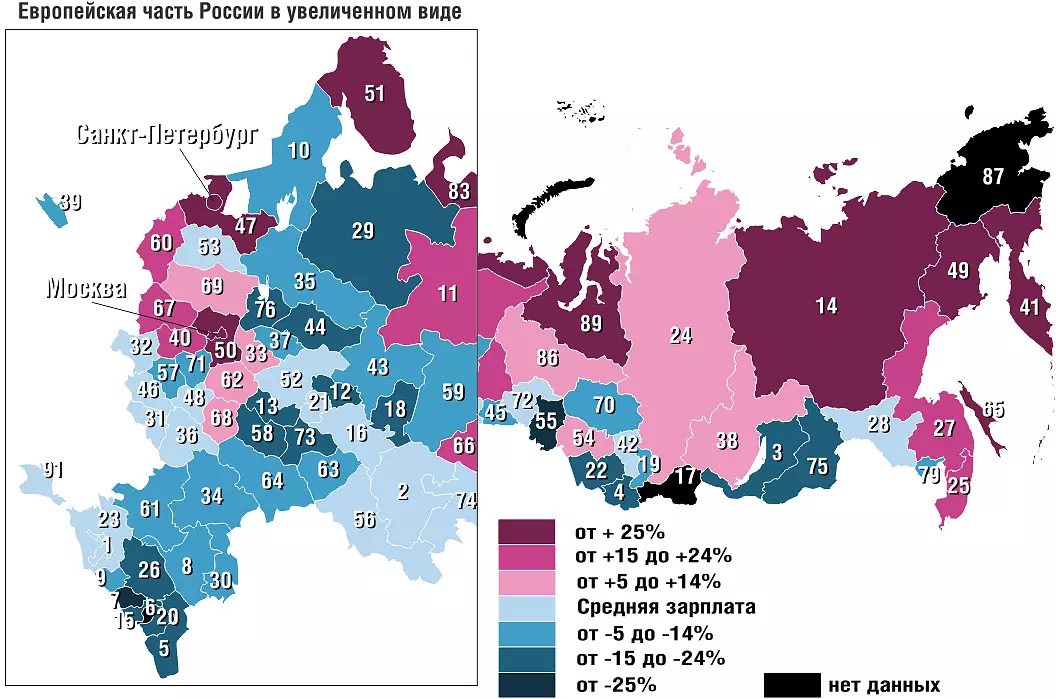 Средняя зарплата дворника по субъектам РФ