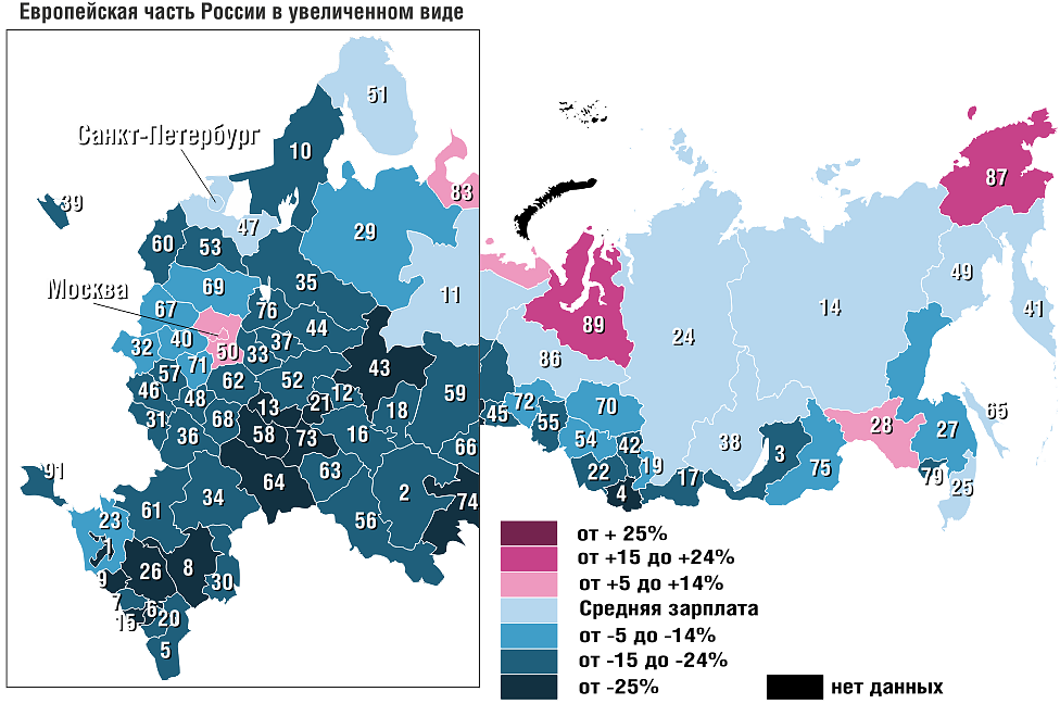Средняя зарплата инженеров по регионам РФ