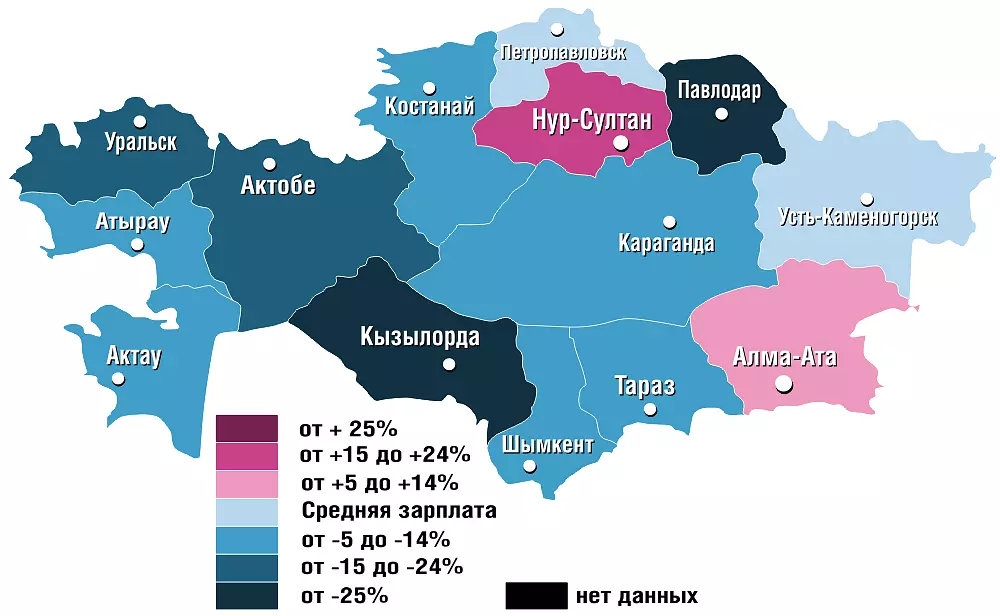 Средняя зарплата в банках и финансовых предприятиях по городам Казахстана